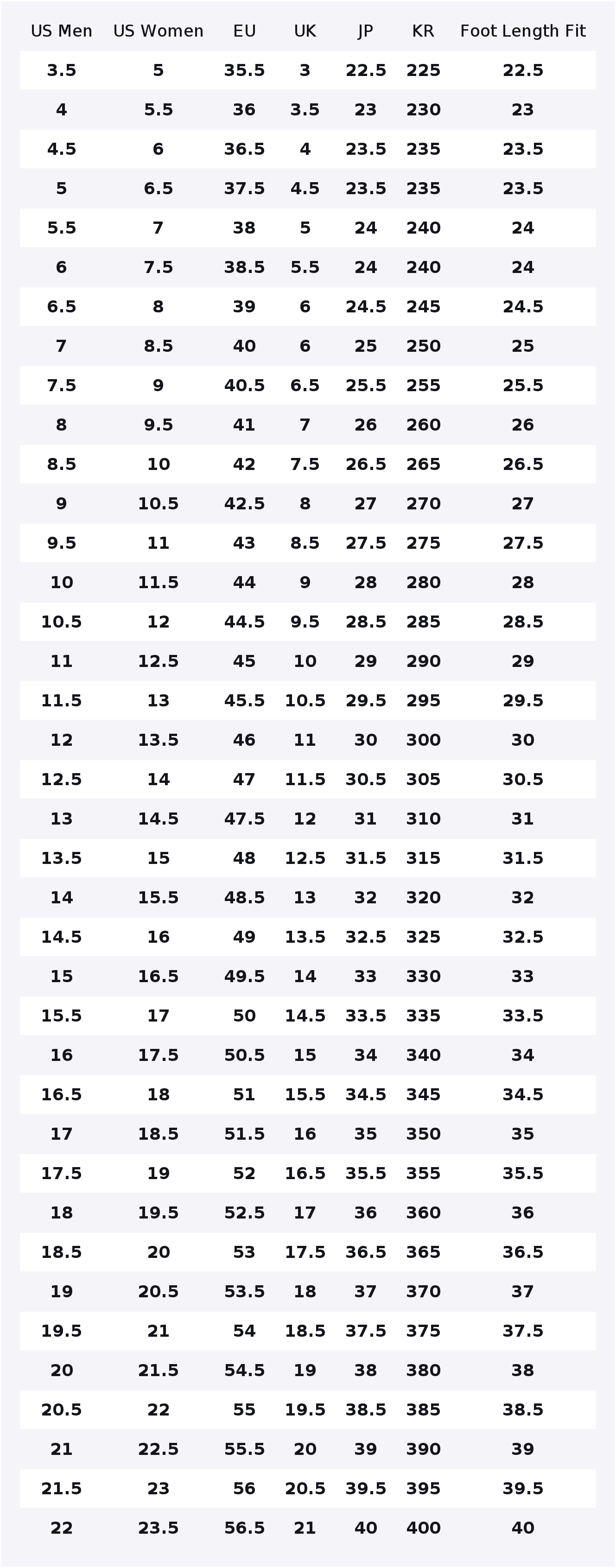 Nike Air Max 90 Oddychające Ni – Nike Shoes Air Max 90 recenzja i cena